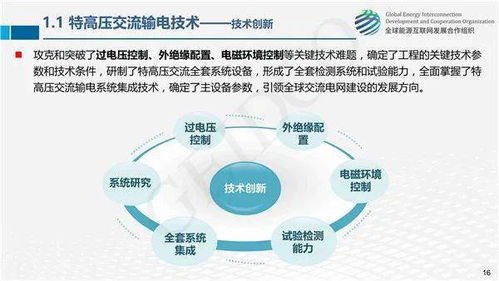 全球能源互聯網關鍵技術發展與展望 網絡技術的核心作用與創新路徑