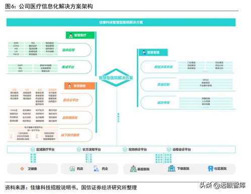 軍事網絡安全與信息化 佳緣科技在軍工業中的重要角色