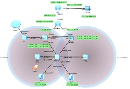 網絡工程師的工具箱 從零基礎入門到精通的必備軟件全指南